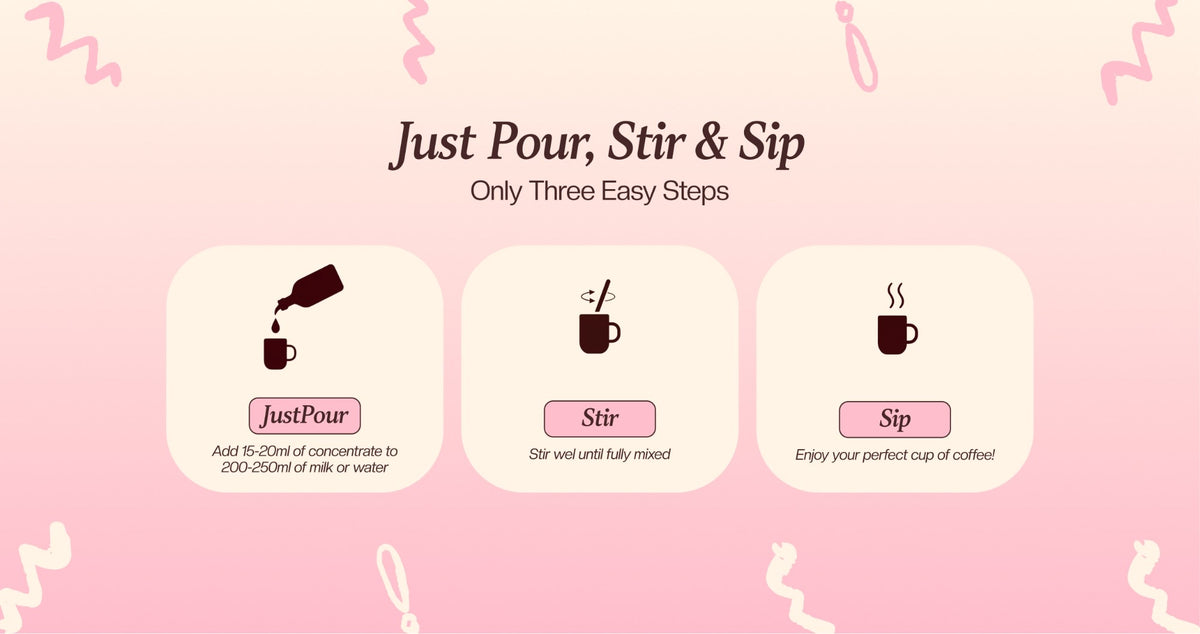 Just Pour, Stir and Sip: only three easy steps